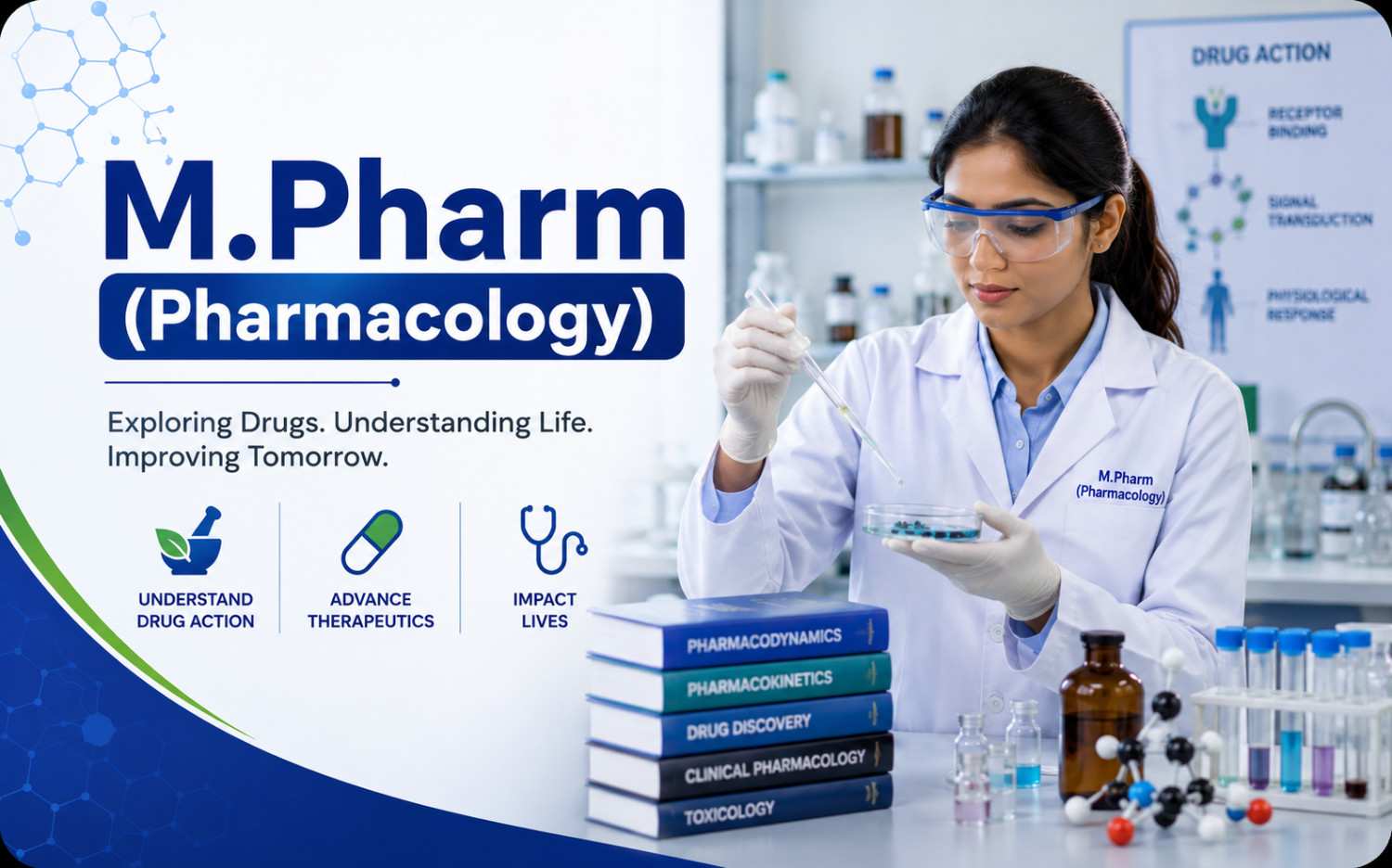 M.Pharm Pharmacology Image